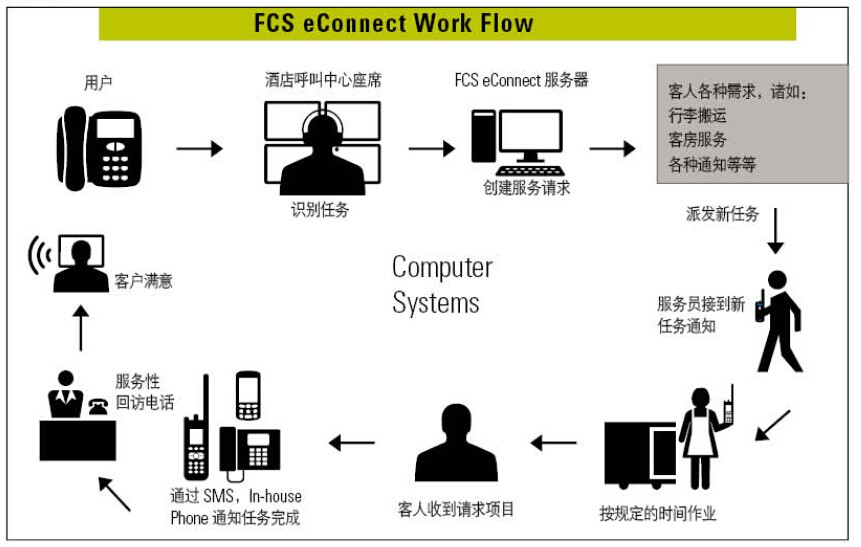 图片25